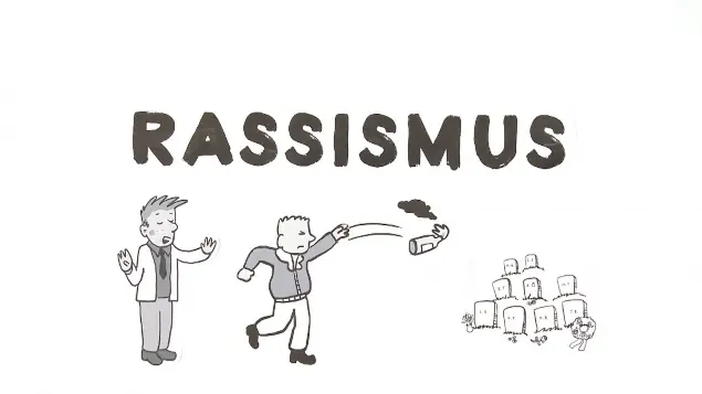 Video-Vorschau: Racism, what is it?